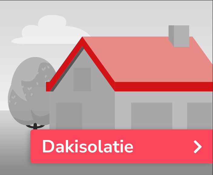 Subsidie dakisolatie